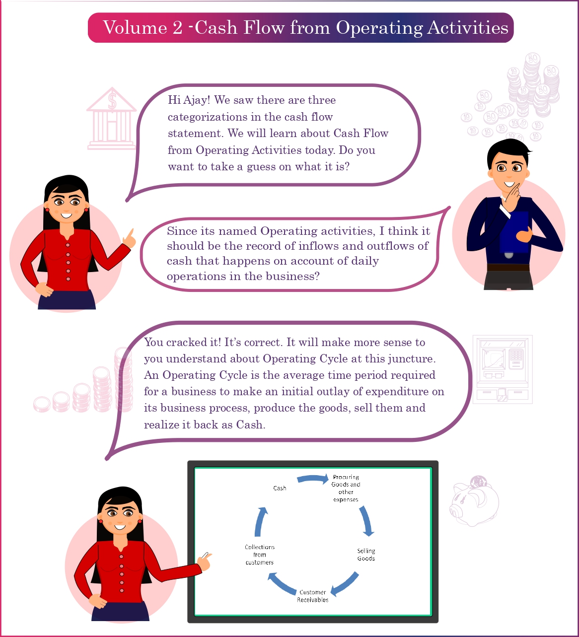 FUN WITH FINANCE - SERIES 02